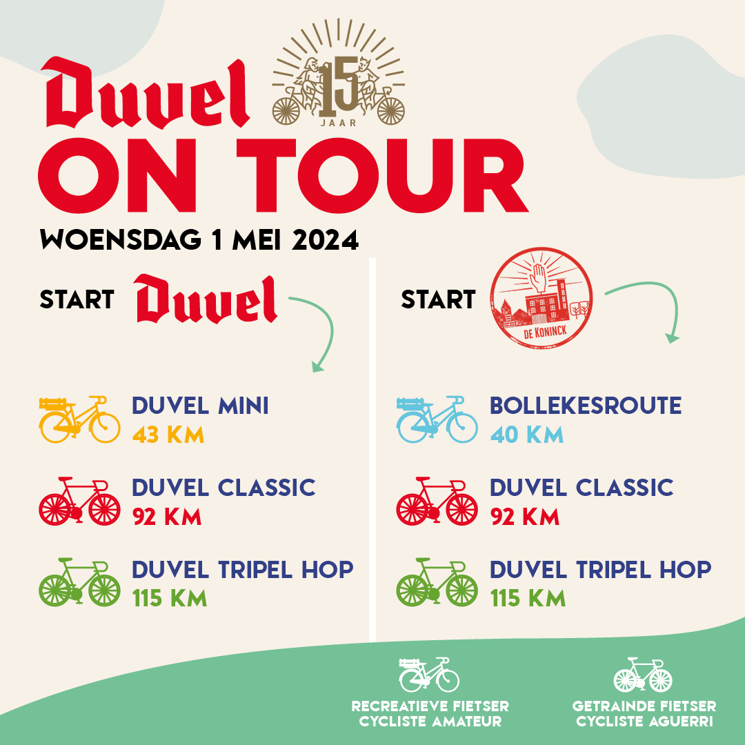 Parcours Duvel On Tour 2024 La journée à velo pour toute la famille!